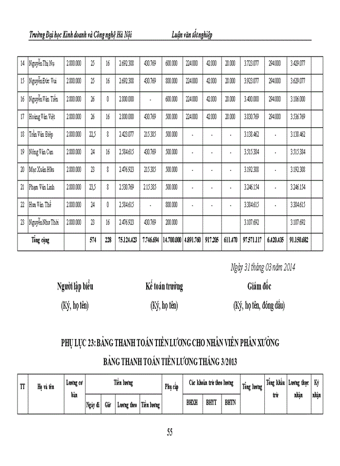image for page Kế toán tập hợp chi phí sản xuất và tính giá thành sản phẩm tại Công ty Nhật Minh