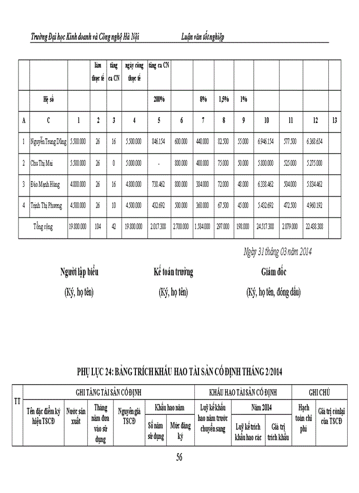 image for page Kế toán tập hợp chi phí sản xuất và tính giá thành sản phẩm tại Công ty Nhật Minh