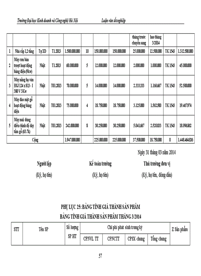 image for page Kế toán tập hợp chi phí sản xuất và tính giá thành sản phẩm tại Công ty Nhật Minh