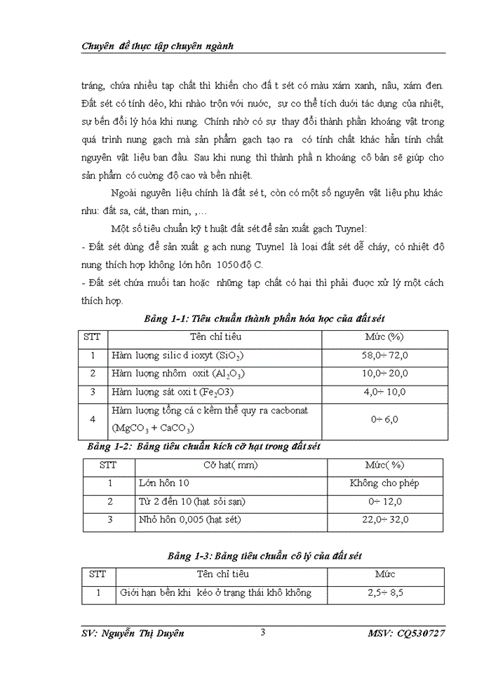 image for page Hoàn thiện kế toán nguyên vật liệu của Công ty TNHH TM & SX Hồng Quảng