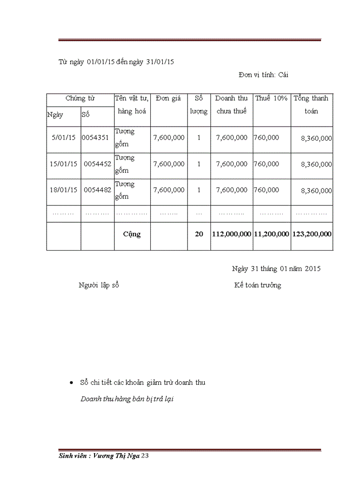 image for page Hoàn thiện kế toán doanh thu, chi phí và xác định kết quả kinh doanh tại công ty trách nhiệm hữu hạn  mỹ nghệ - mỹ thuật ngọc sơn