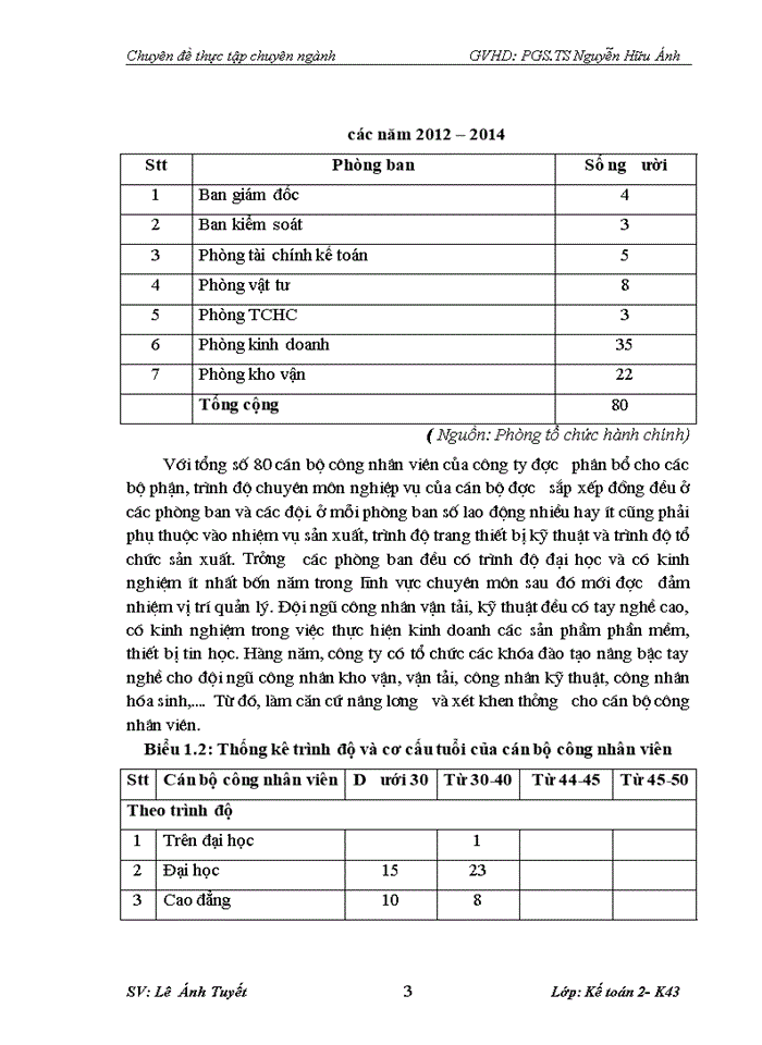image for page Hoàn thiện kế toán tiền lương và các khoản trích theo tiền lương tại công ty cổ phần giải pháp công nghệ thông tin và truyền thông sunnet