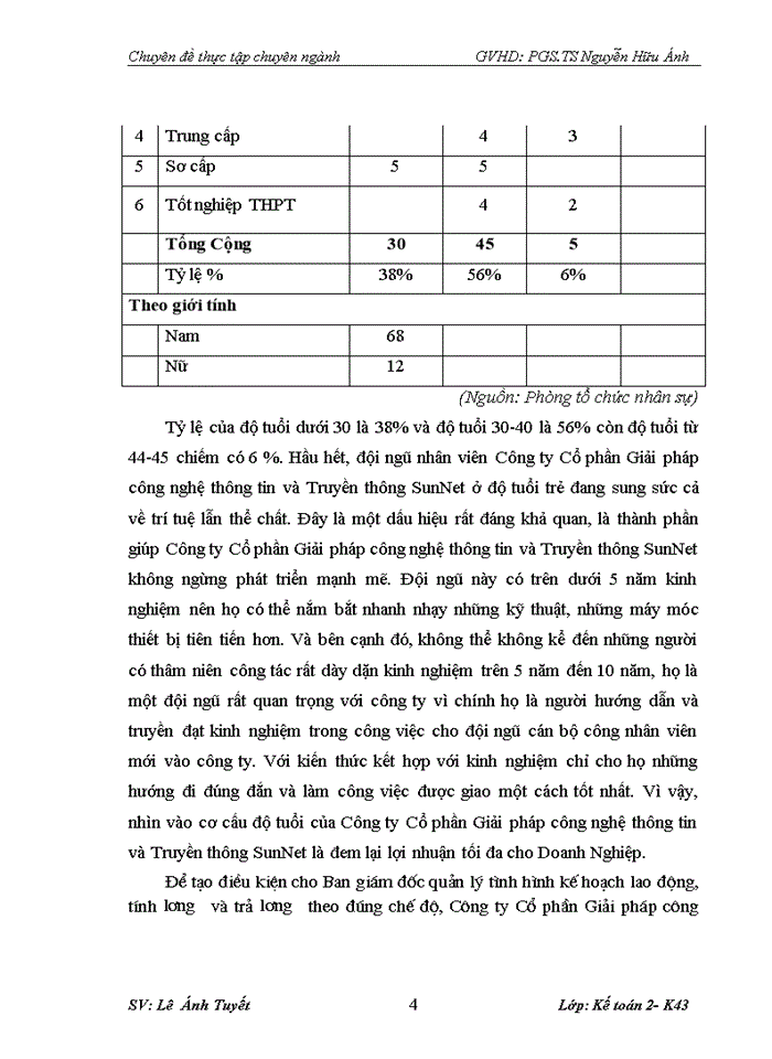 image for page Hoàn thiện kế toán tiền lương và các khoản trích theo tiền lương tại công ty cổ phần giải pháp công nghệ thông tin và truyền thông sunnet