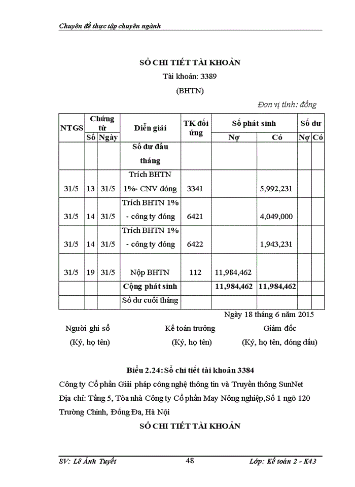image for page Hoàn thiện kế toán tiền lương và các khoản trích theo tiền lương tại công ty cổ phần giải pháp công nghệ thông tin và truyền thông sunnet