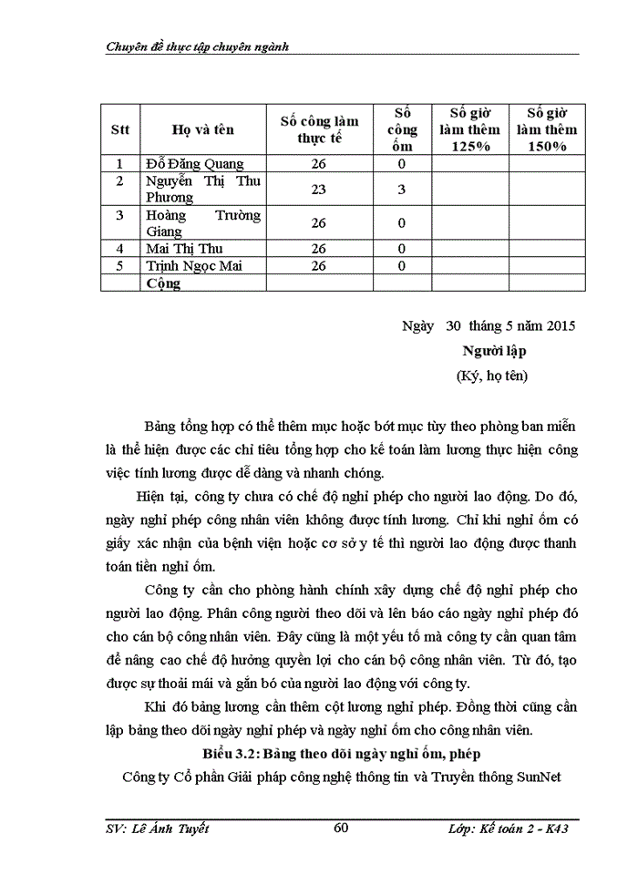 image for page Hoàn thiện kế toán tiền lương và các khoản trích theo tiền lương tại công ty cổ phần giải pháp công nghệ thông tin và truyền thông sunnet