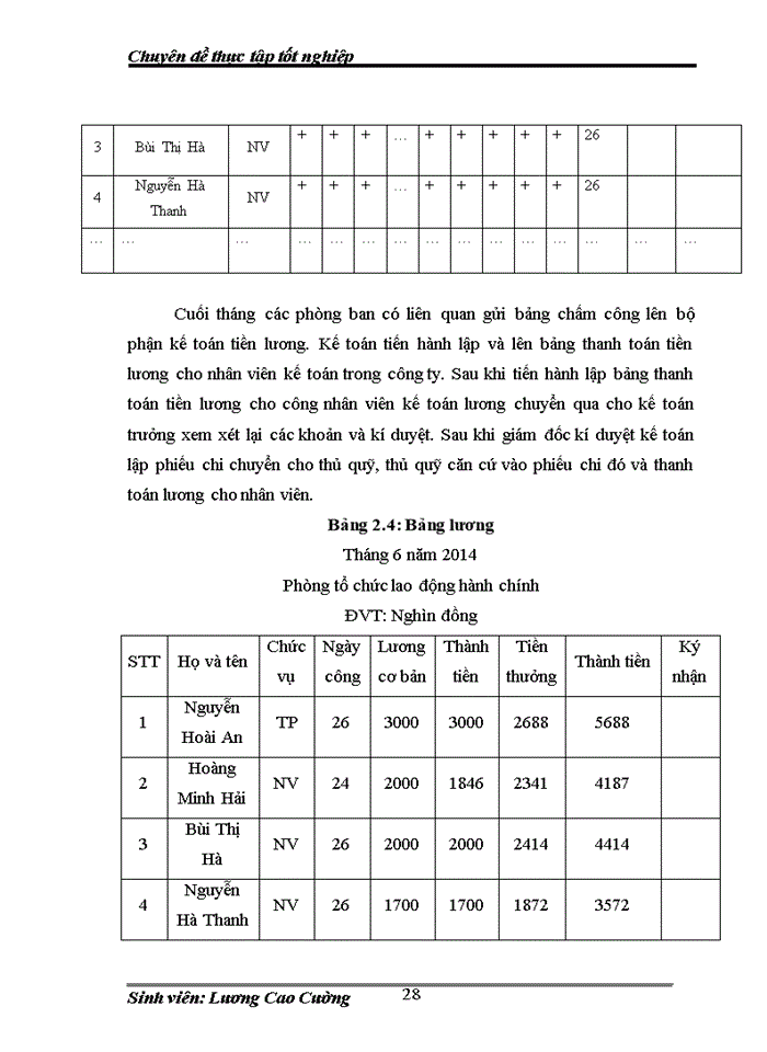 image for page Hoàn thiện kế toán tiền lương và các khoản trích theo lương tại Công ty cổ phần DCA Việt Nam