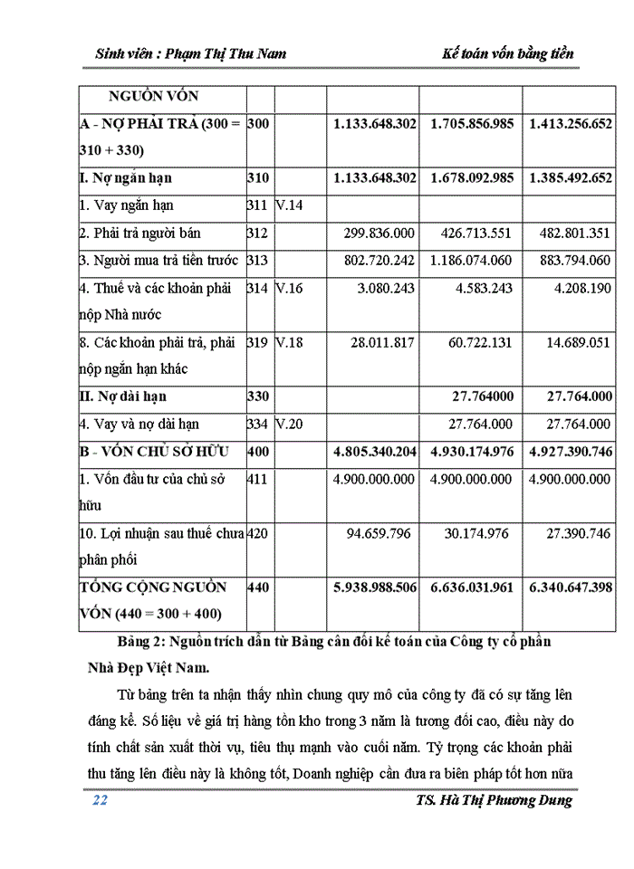 image for page Kế toán vốn bằng tiền