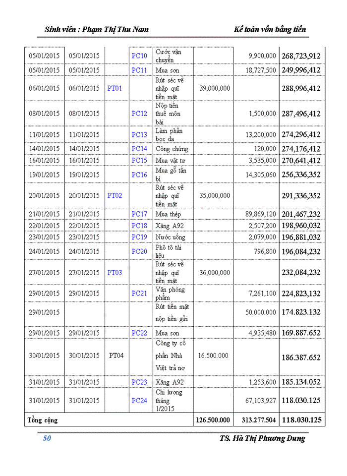 image for page Kế toán vốn bằng tiền
