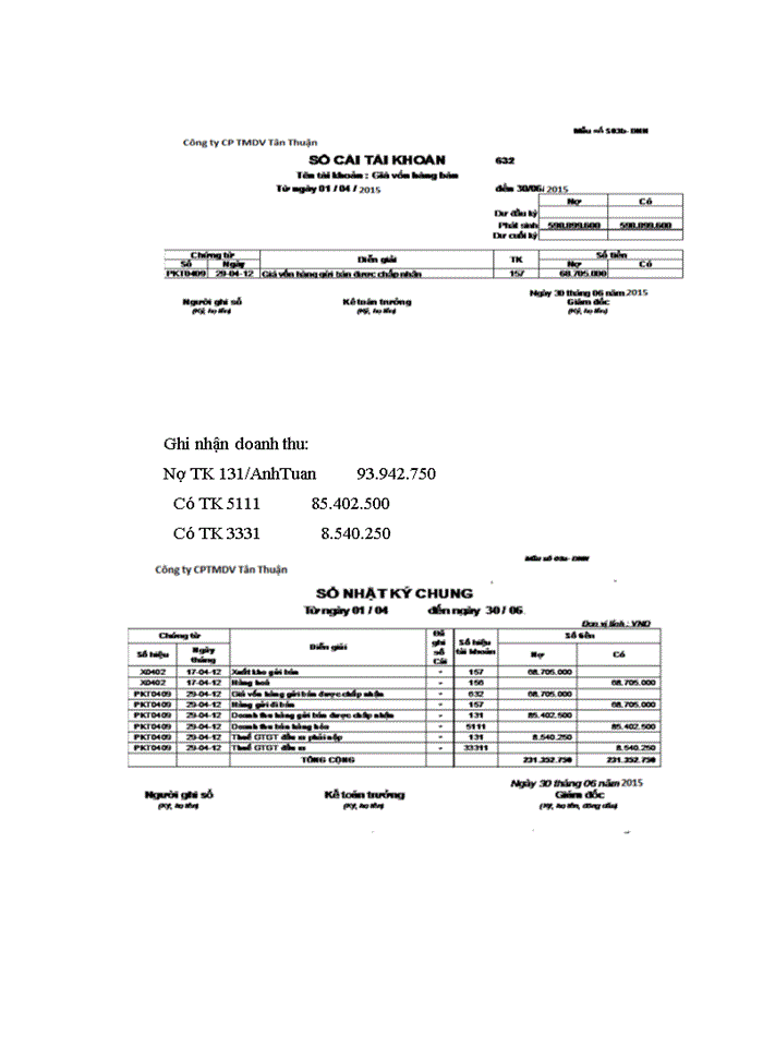 image for page Hoàn thiện kế toán bán hàng và xác định kết quả kinh doanh tại Công ty Cổ phần Thương mại Dịch vụ Tân Thuận