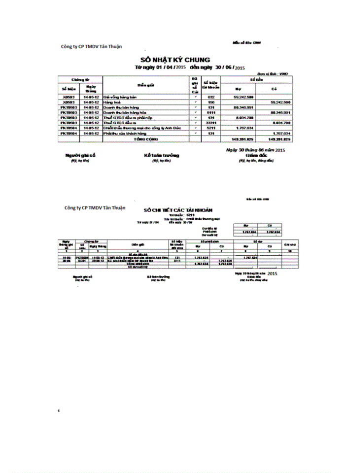 image for page Hoàn thiện kế toán bán hàng và xác định kết quả kinh doanh tại Công ty Cổ phần Thương mại Dịch vụ Tân Thuận