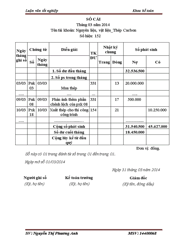 image for page Kế toán nguyên liệu, vật liệu tại công ty Cổ phần Công nghiệp Đông Hưng