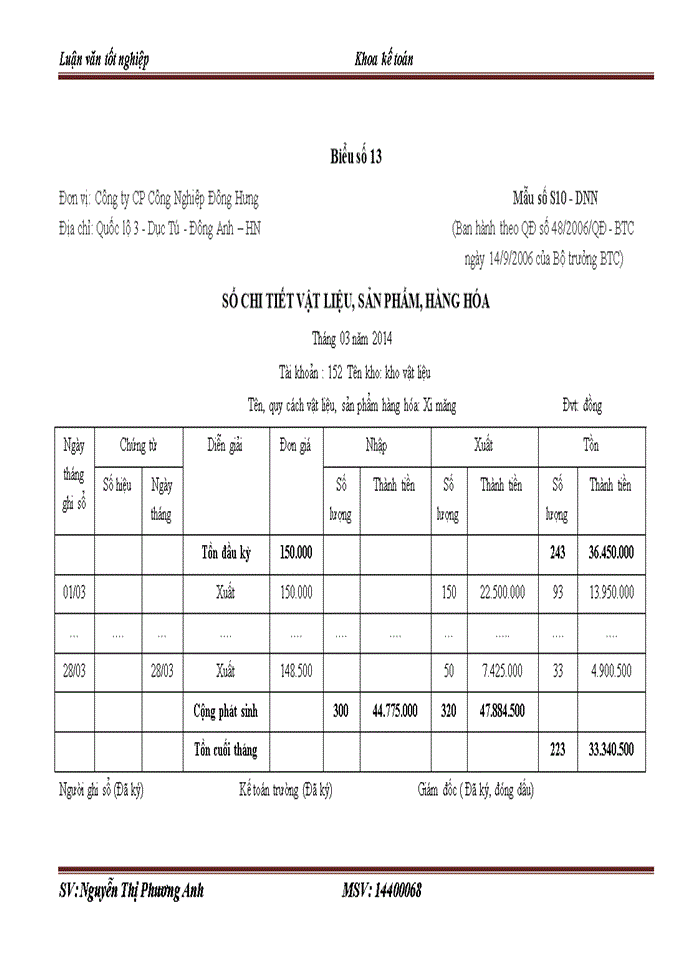 image for page Kế toán nguyên liệu, vật liệu tại công ty Cổ phần Công nghiệp Đông Hưng