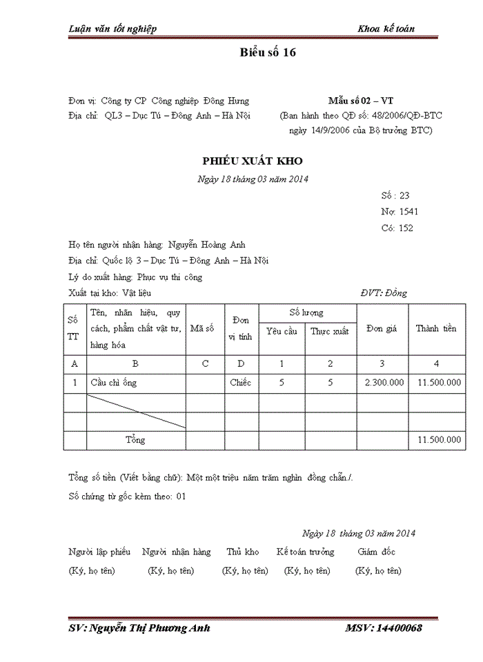 image for page Kế toán nguyên liệu, vật liệu tại công ty Cổ phần Công nghiệp Đông Hưng