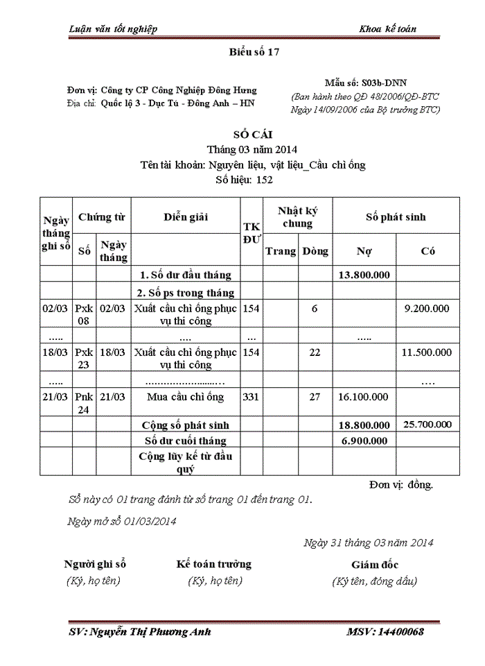 image for page Kế toán nguyên liệu, vật liệu tại công ty Cổ phần Công nghiệp Đông Hưng