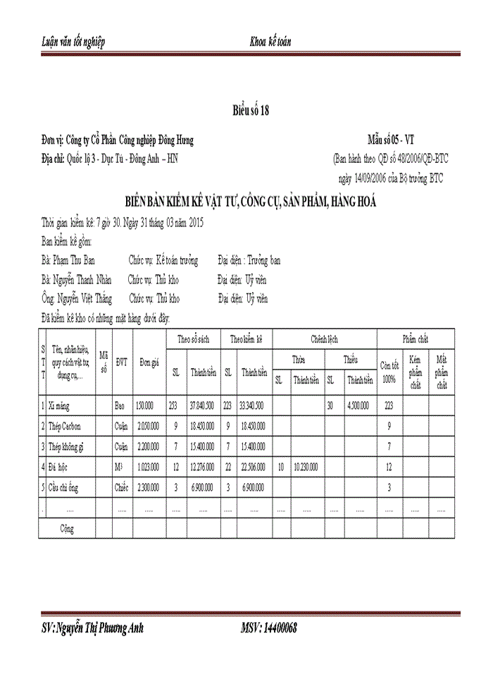 image for page Kế toán nguyên liệu, vật liệu tại công ty Cổ phần Công nghiệp Đông Hưng