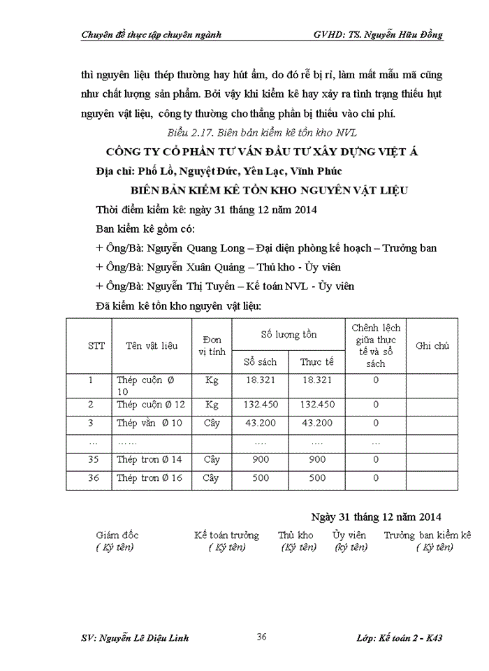image for page Hoàn thiện kế toán nguyên vật liệu tại công ty cổ phần tư vấn đầu tư xây dựng việt á