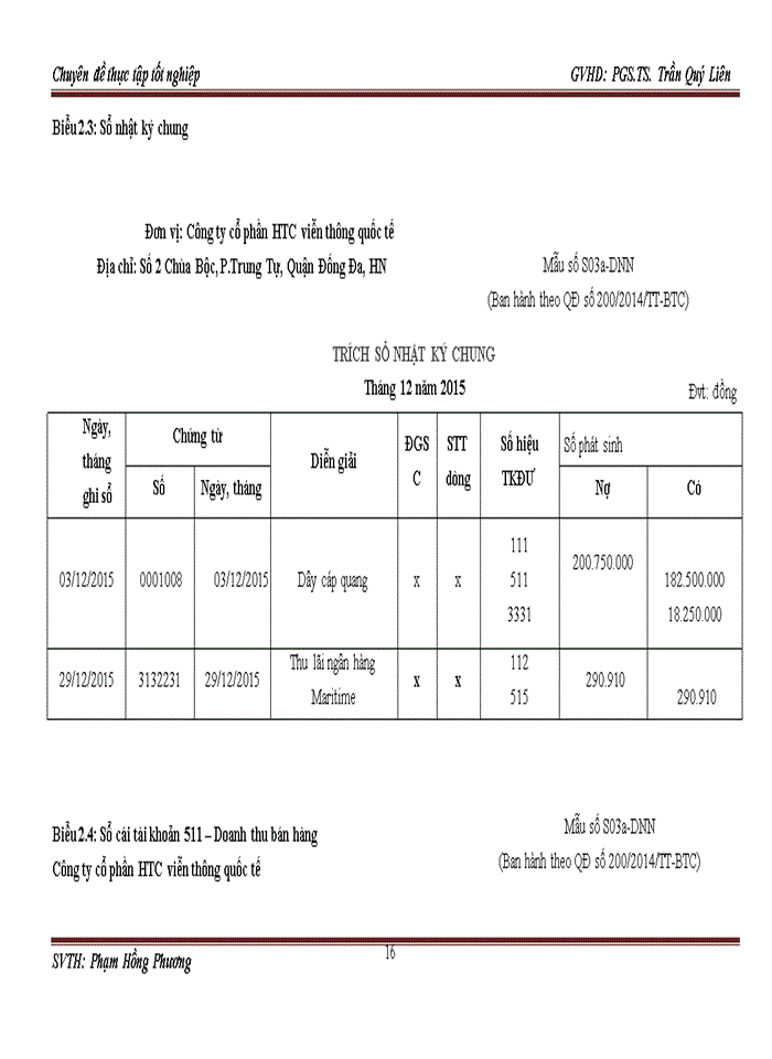 image for page Hoàn thiện kế toán doanh thu, chi phí và xác định kết quả kinh doanh tại công ty cổ phần HTC viễn thông quốc tế