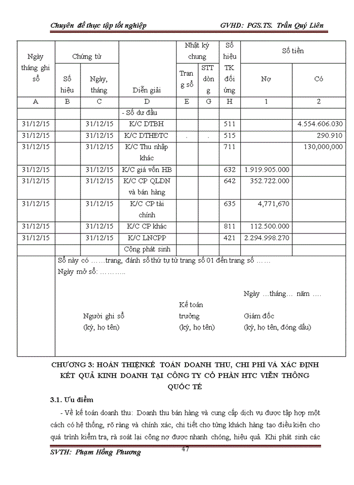 image for page Hoàn thiện kế toán doanh thu, chi phí và xác định kết quả kinh doanh tại công ty cổ phần HTC viễn thông quốc tế