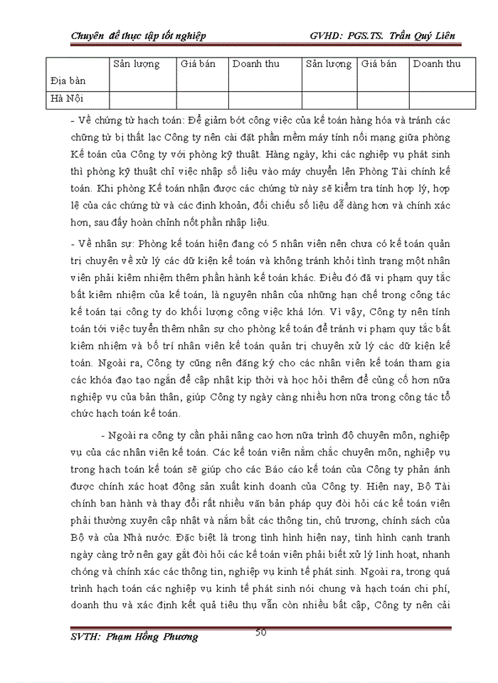 image for page Hoàn thiện kế toán doanh thu, chi phí và xác định kết quả kinh doanh tại công ty cổ phần HTC viễn thông quốc tế
