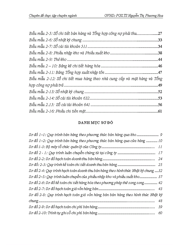 image for page Hoàn thiện kế toán bán hàng tại Công ty cổ phần Đầu tư xây dựng và thương mại quốc tế VITA