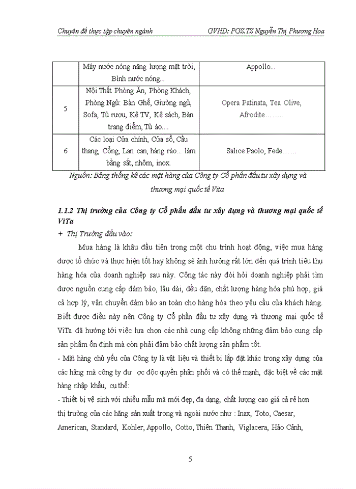 image for page Hoàn thiện kế toán bán hàng tại Công ty cổ phần Đầu tư xây dựng và thương mại quốc tế VITA