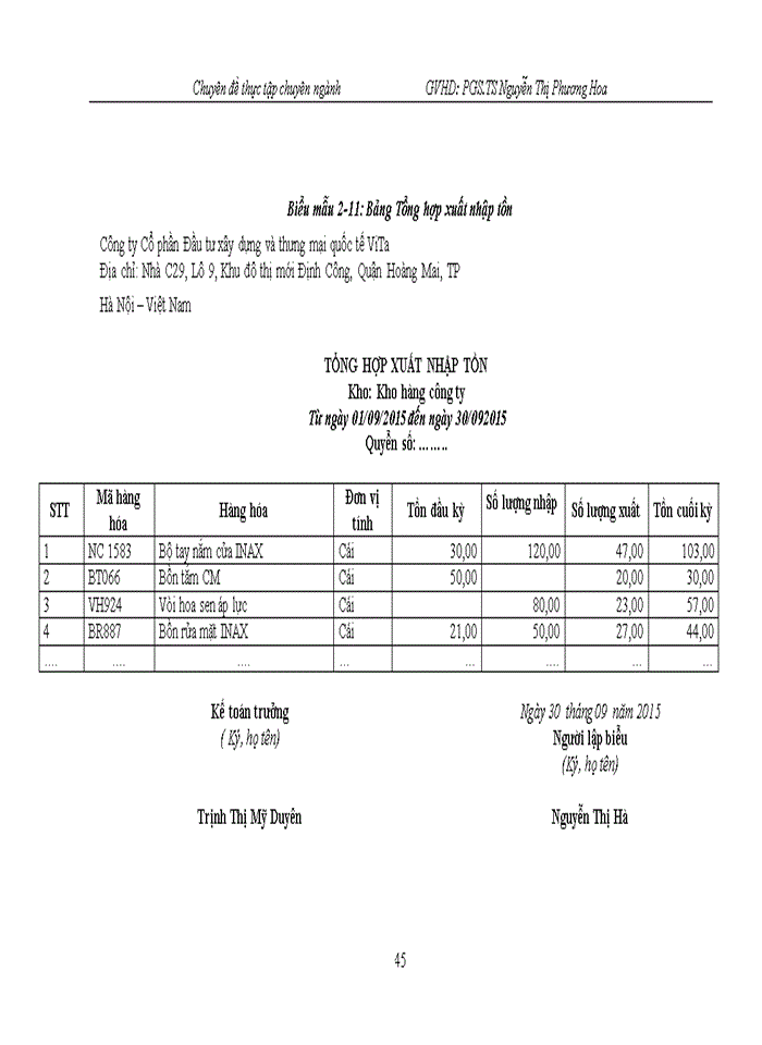 image for page Hoàn thiện kế toán bán hàng tại Công ty cổ phần Đầu tư xây dựng và thương mại quốc tế VITA