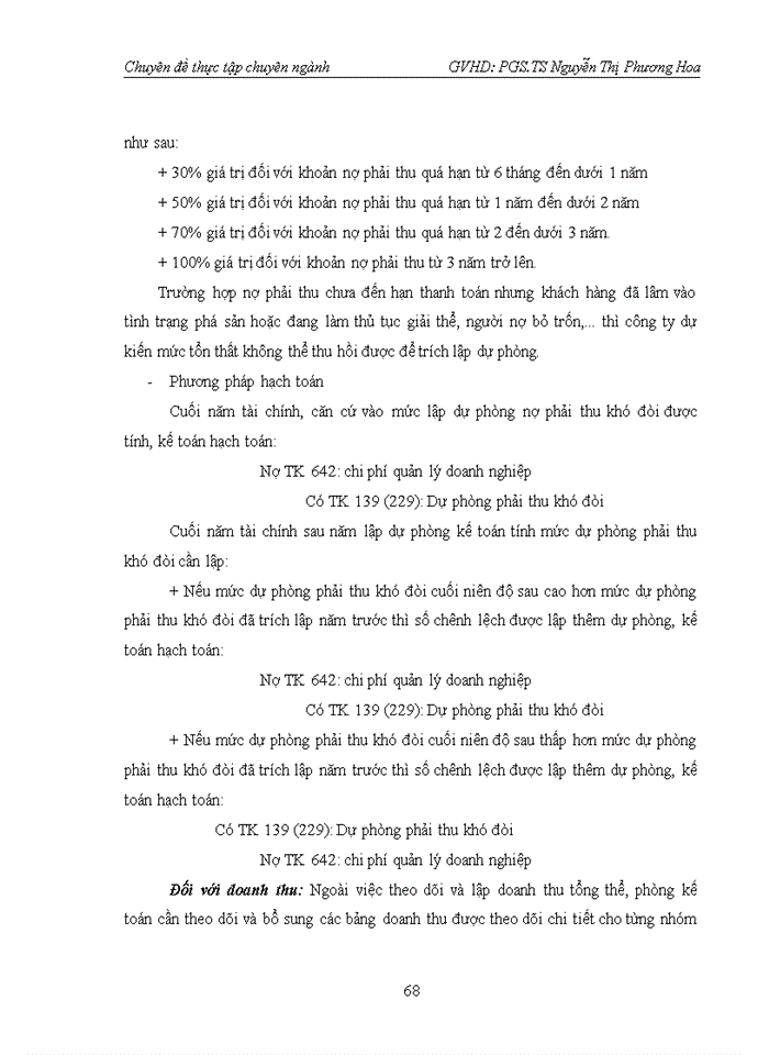 image for page Hoàn thiện kế toán bán hàng tại Công ty cổ phần Đầu tư xây dựng và thương mại quốc tế VITA