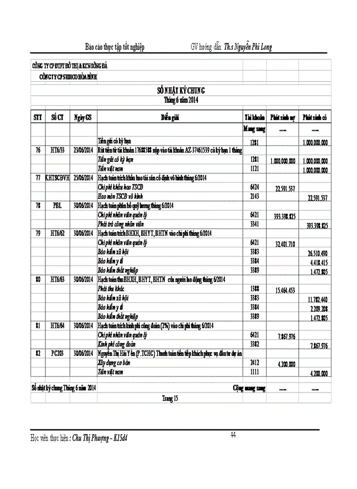 image for page Hoàn thiện kế toán tiền lương và các khoản trích theo lương tại Công ty Cổ phần SUDICO Hòa Bình