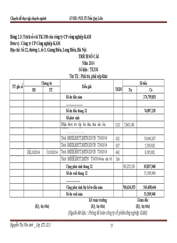 image for page Hoàn thiện kế toán tiền lương và các khoản trích theo lương tại Công ty cổ phần công nghiệp KAM