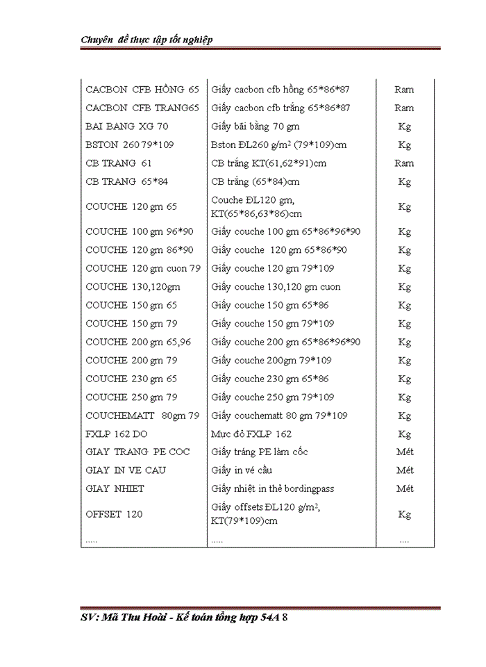 image for page Hoàn thiện kế toán nguyên liệu, vật liệu tại Công ty Cổ phần In Hàng không