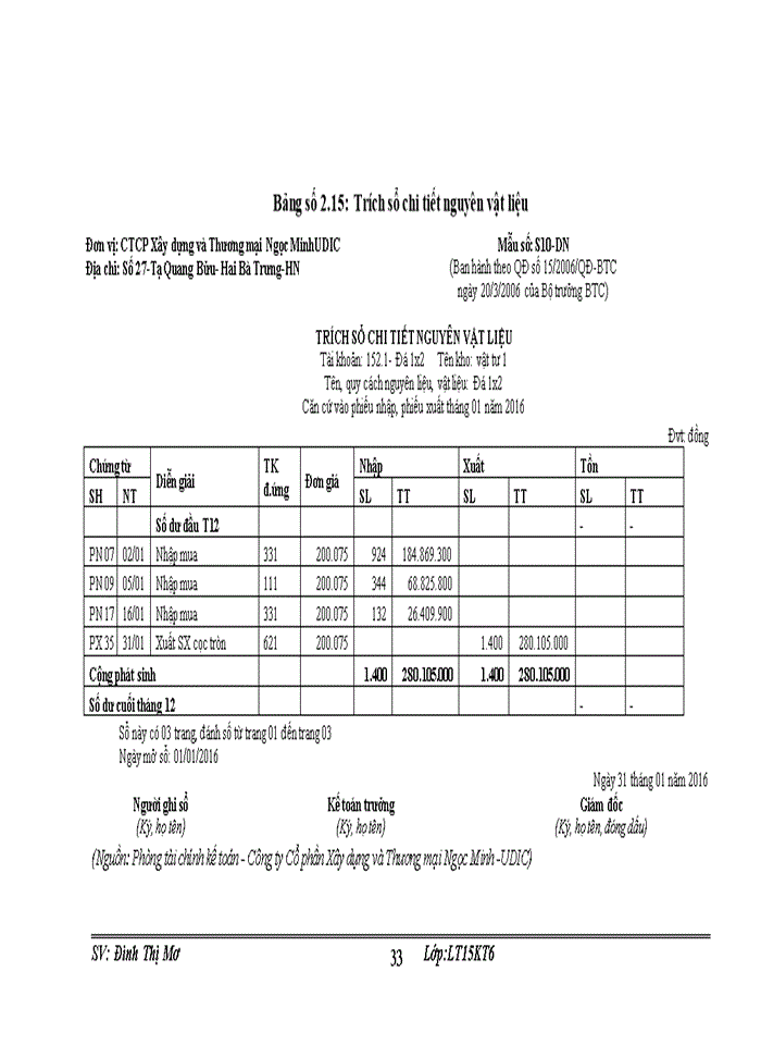 image for page Hoàn thiện kế toán nguyên vật liệu tại công ty cổ phần xây dựng và thương mại ngọc minh - udic