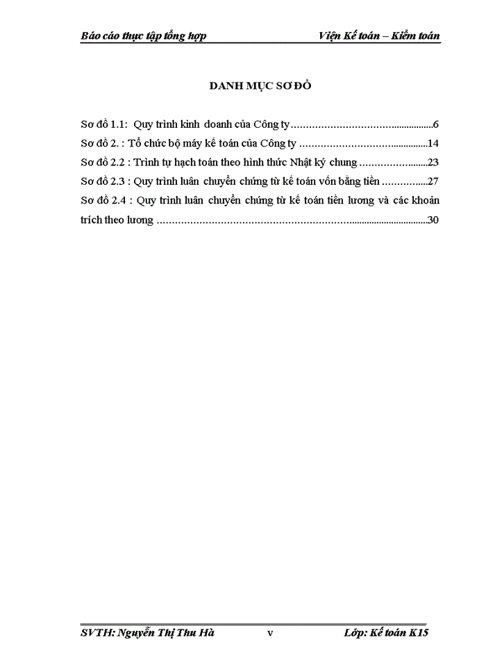 image for page Tổ chức bộ máy kế toán và hệ thống kế toán tại Công ty Cổ phần Đầu tư Thương mại Quốc tế Mặt trời đỏ