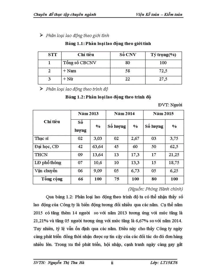 image for page Hoàn thiện kế toán tiền lương và các khoản trích theo lương tại công ty cổ phần đầu tư thương mại quốc tế mặt trời đỏ