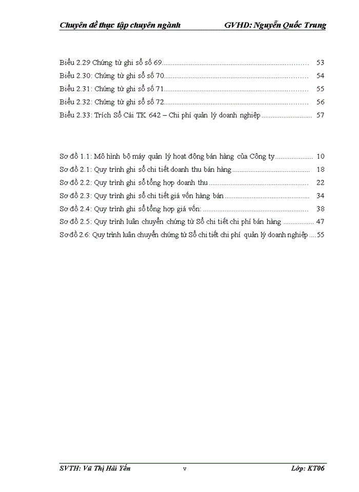 image for page Hoàn thiện kế toán bán hàng tại công ty tnhh đầu tư thương mại và xây dựng mạnh lân