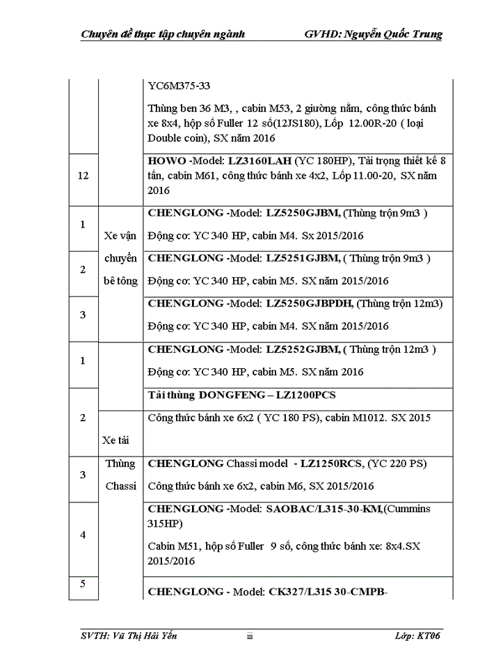 image for page Hoàn thiện kế toán bán hàng tại công ty tnhh đầu tư thương mại và xây dựng mạnh lân