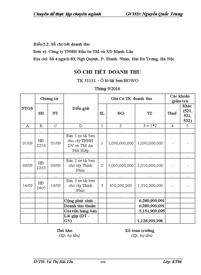 image for page Hoàn thiện kế toán bán hàng tại công ty tnhh đầu tư thương mại và xây dựng mạnh lân