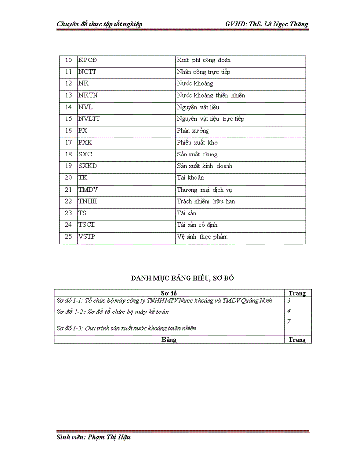 image for page Hoàn thiện kế toán chi phí sản xuất và tính giá thành sản phẩm tại công ty tnhh 1tv nước khoáng và tmdv quảng ninh