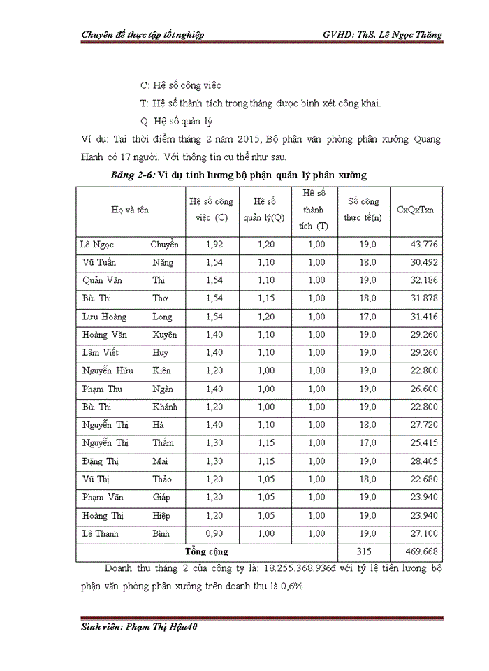 image for page Hoàn thiện kế toán chi phí sản xuất và tính giá thành sản phẩm tại công ty tnhh 1tv nước khoáng và tmdv quảng ninh