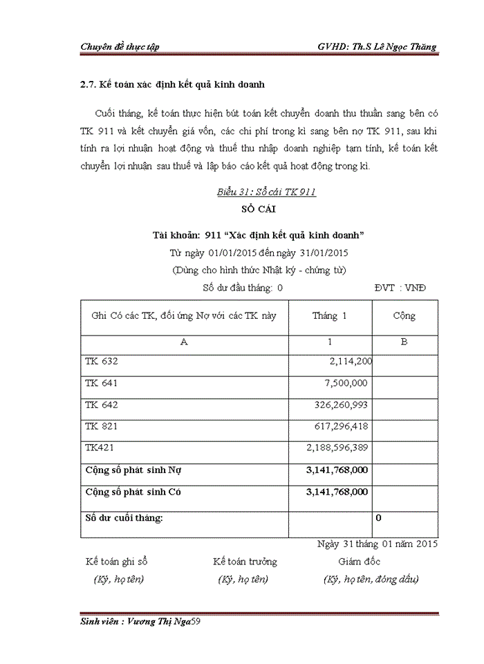 image for page Hoàn thiện kế toán doanh thu, chi phí và xác định kết quả kinh doanh tại công ty trách nhiệm hữu hạn  mỹ nghệ - mỹ thuật ngọc sơn