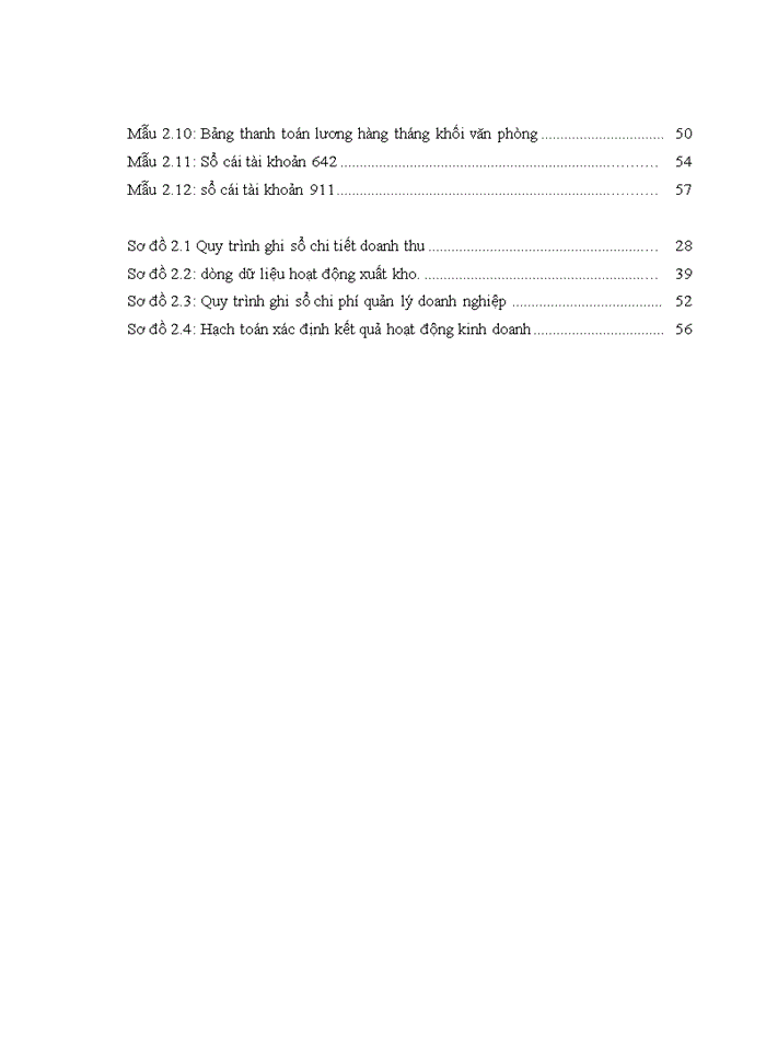 image for page Hoàn thiện kế toán bán hàng  và xác định kết quả kinh doanh tại công ty cổ phần việt vàng