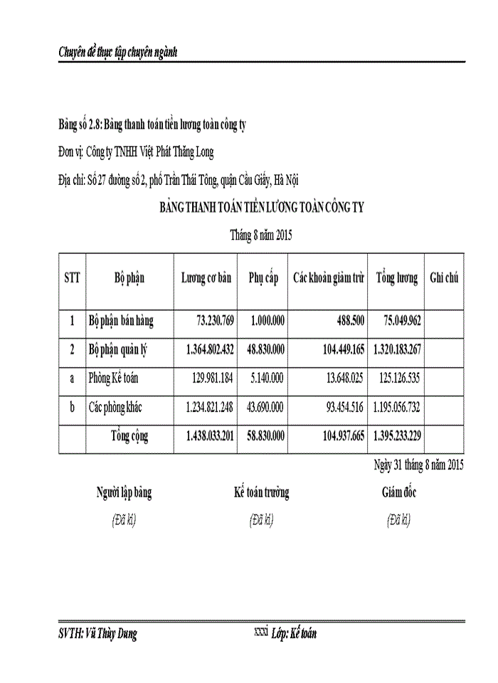 image for page Hoàn thiện kế toán tiền lương và các khoản trích theo lương tại công ty tnhh việt phát thăng long