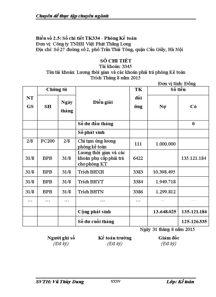 image for page Hoàn thiện kế toán tiền lương và các khoản trích theo lương tại công ty tnhh việt phát thăng long