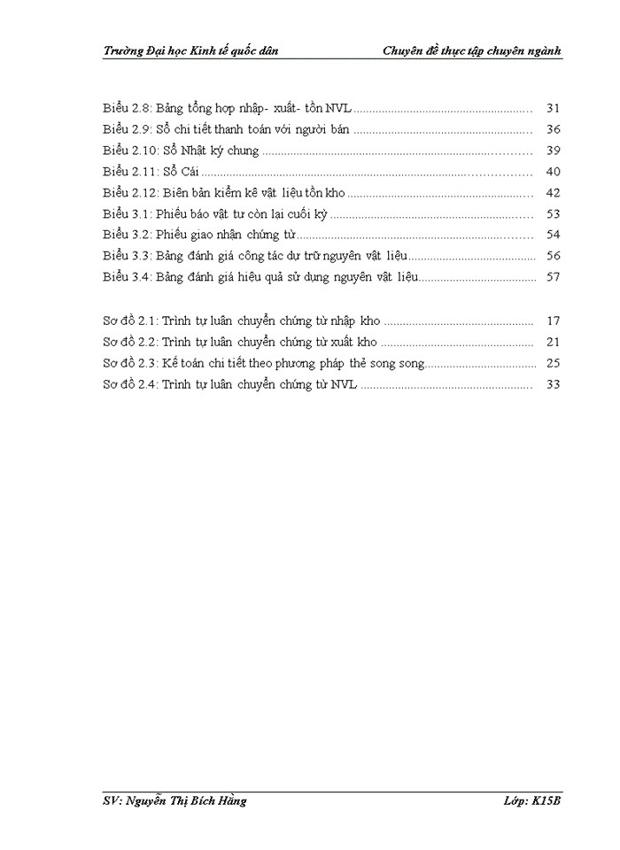 image for page Kế toán nguyên vật liệu tại Công ty TNHH An Thái Dương