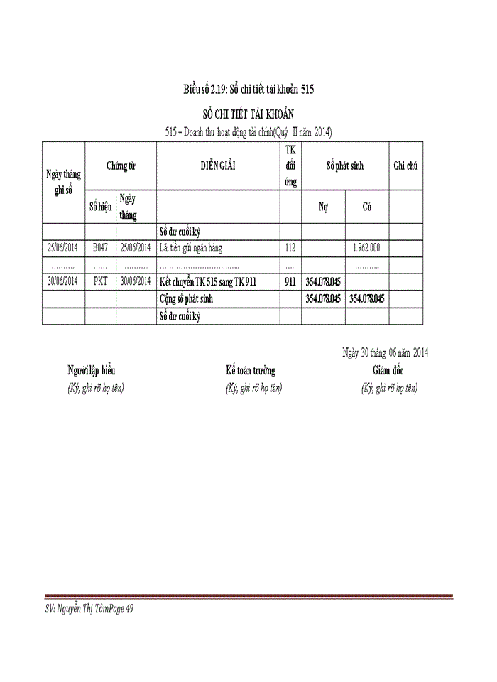 image for page Hoàn thiện kế toán doanh thu, chi phí và kết quả kinh doanh tại công ty cổ phần xây dựng sản xuất và thương mại đại sàn