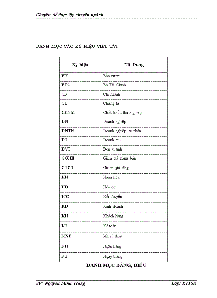 image for page Hoàn thiện kế toán bán hàng tại công ty trách nhiệm hữu hạn thương mại dịch vụ sản xuất inox hải thanh