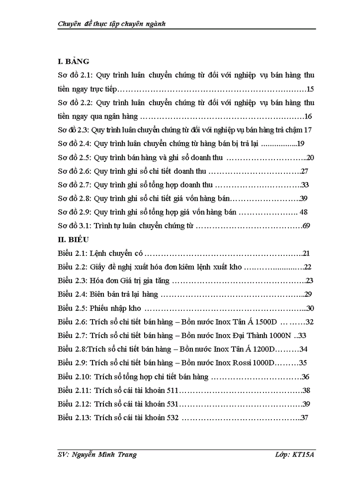 image for page Hoàn thiện kế toán bán hàng tại công ty trách nhiệm hữu hạn thương mại dịch vụ sản xuất inox hải thanh