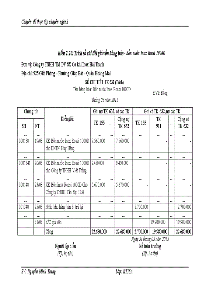 image for page Hoàn thiện kế toán bán hàng tại công ty trách nhiệm hữu hạn thương mại dịch vụ sản xuất inox hải thanh
