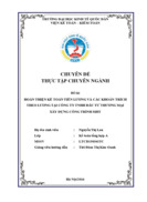 Hoàn thiện kế toán tiền lương và các khoản trích theo lương tại công ty tnhh đầu tư thương mại xây dựng công trình mht