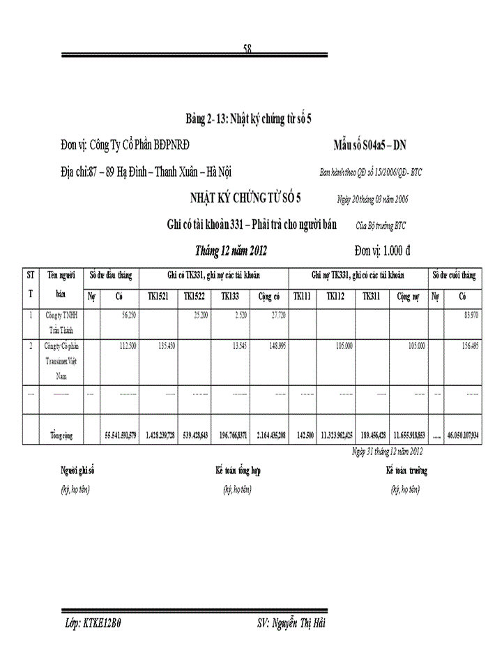 image for page Hoàn thiện kế toán nguyên vật liệu tại Công ty cổ phần bóng đèn phích nước Rạng Đông