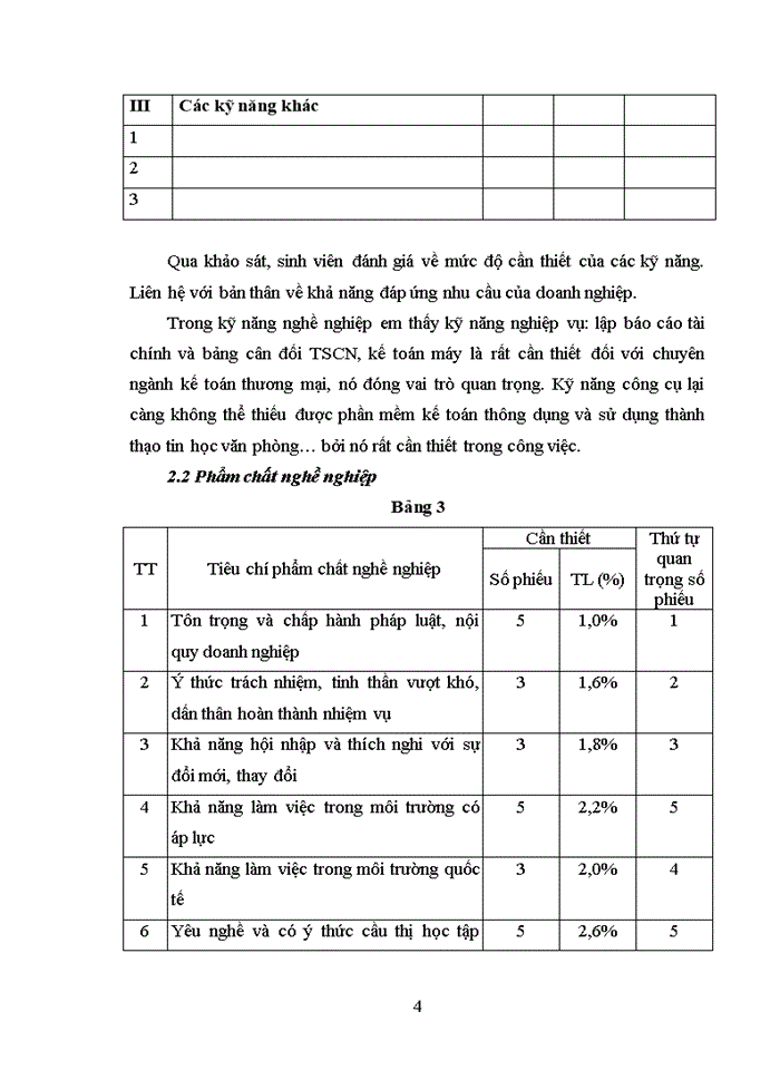 image for page Báo cáo kết quả điều tra phỏng vấn chuyên ngành kế toán tài chính doanh nghiệp thương mại